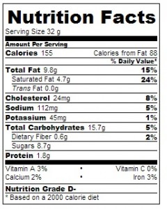 Calories in white chocolate macadamia nut cookies